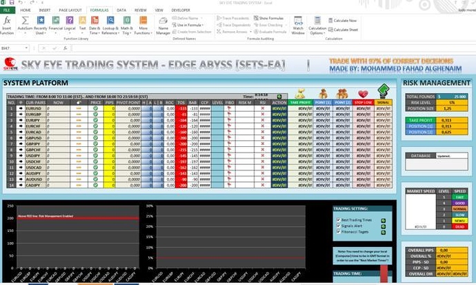Free forex dde server