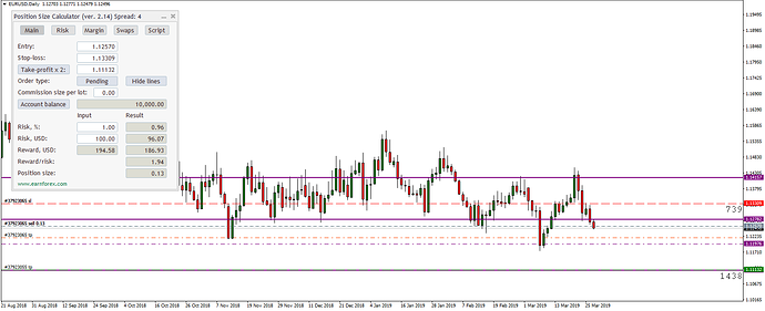Forex dream to reality