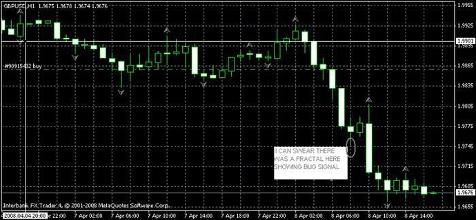 Bss trading system