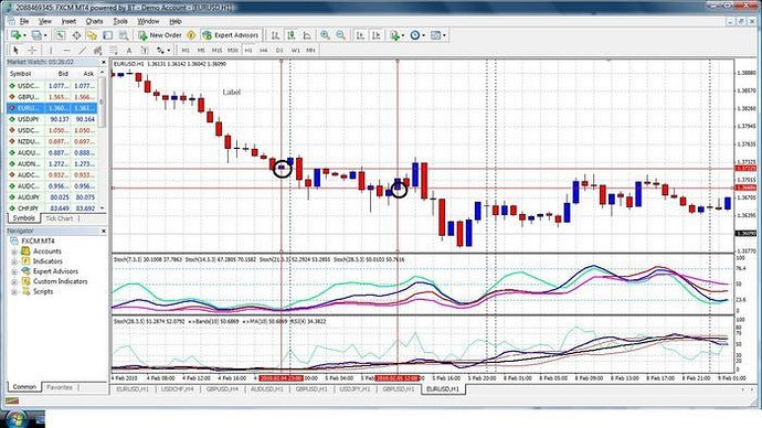 Fxgroup forex