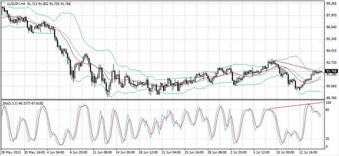 59 318 566 forex