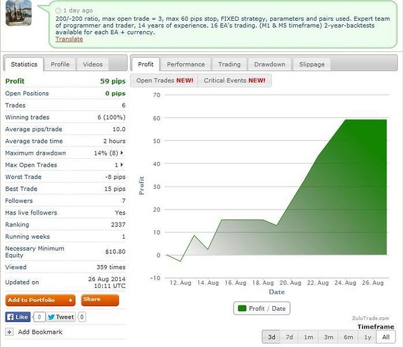 Forex e500