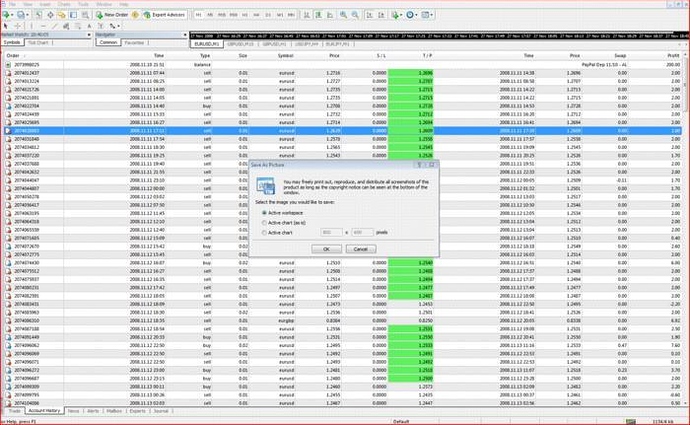 Babypips forex robot