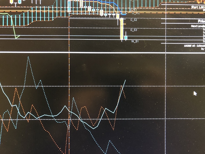 Adx forex babypips
