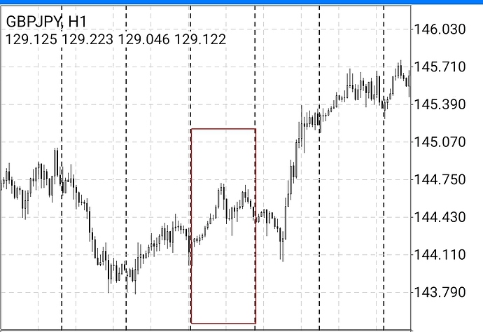 Screenshot_20190817-095124_MetaTrader 4