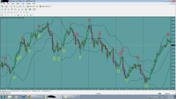 Forex risk reward 1 1
