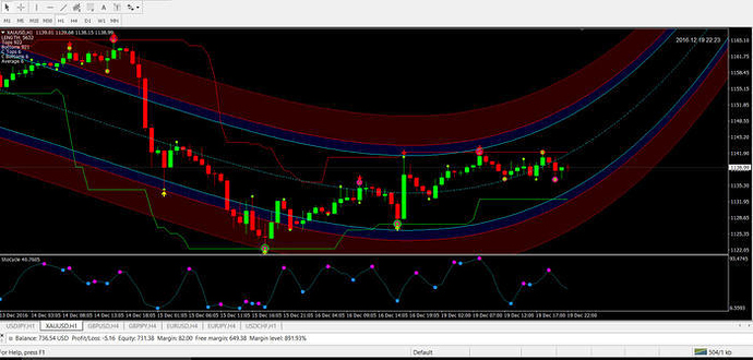 Forex systems forum