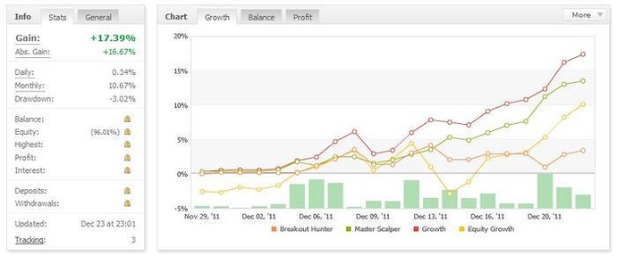 Mbt forex uk