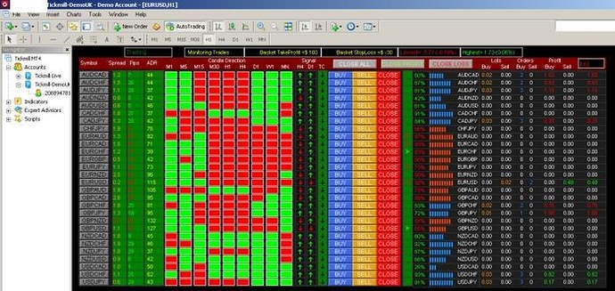 Forex correlation expert advisor