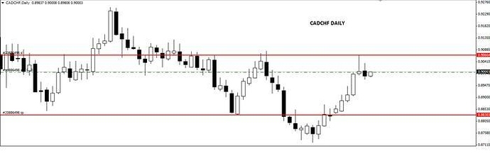 Fss 30 version 3 trading system