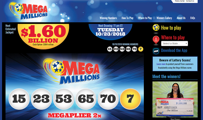 Forex lottery