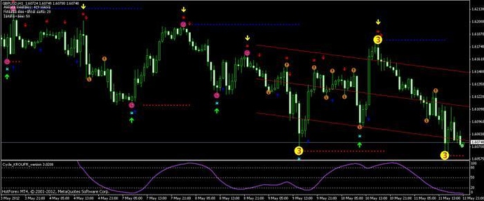 Afb forex
