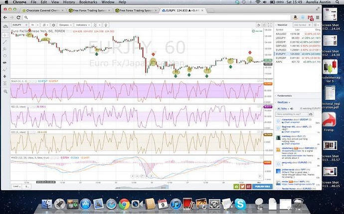 Rsi pullback strategy