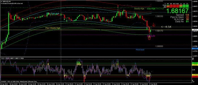 Binary option trading itm
