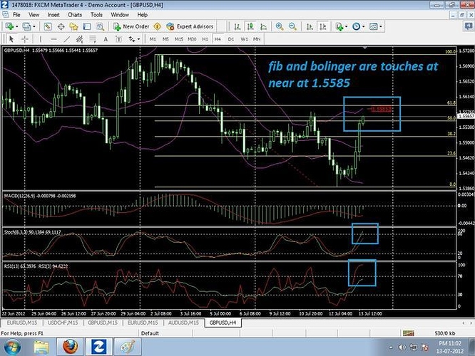Tw forex