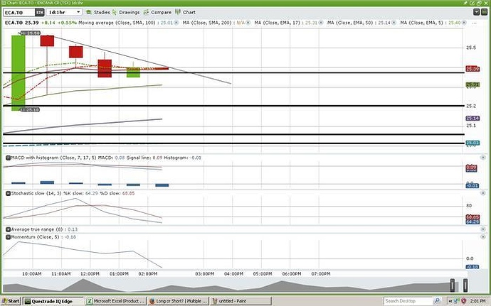 Multiple Time Frames Macd Question Candlesticks Chart Patterns Multiple Time Frames Macd Question