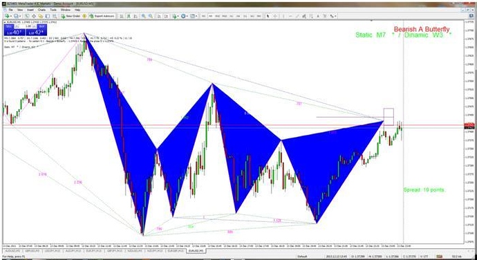 Forex tsd calendar v1.5
