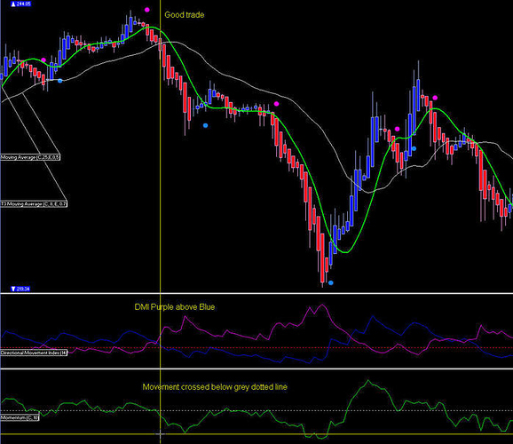 Gbp jpy trading system