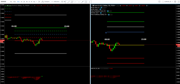 blogger.com • View forum - Automated trading systems