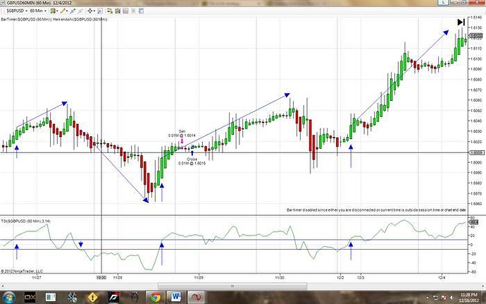 Afb forex