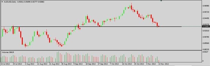 Gallant forex