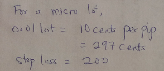Forex pip difference