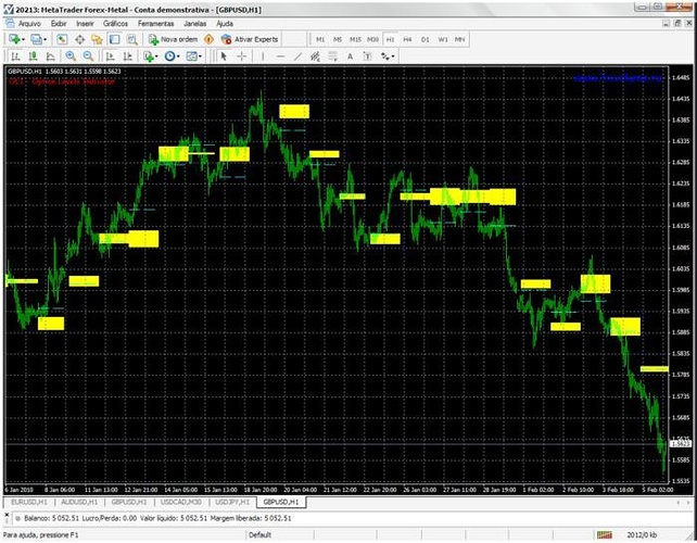 E75 forex trading system