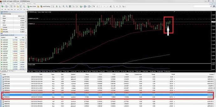 30 pips slippage in forex