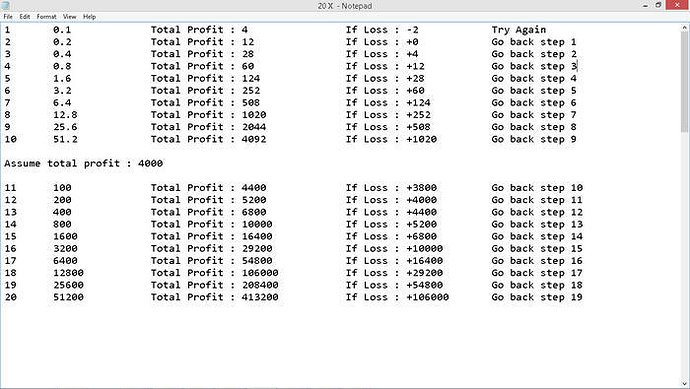 Forex trading small amounts
