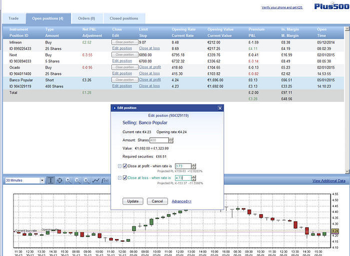 Forex traders wanted forums играть в бинарные опционы бесплатно