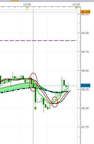 Bcee forex