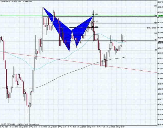 Fx360 forex