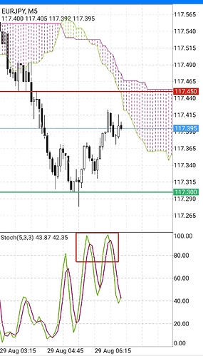 Screenshot_20190829-120634_MetaTrader 4