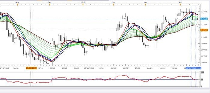 Forex trading for newbies pdf