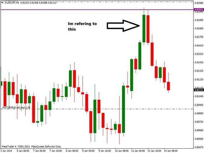 Talking forex glossary