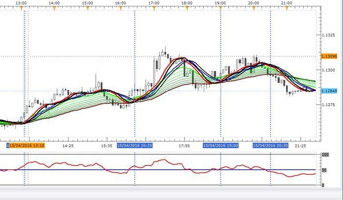 Forex babypips pdf