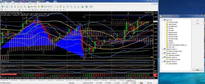 Forex anonymous