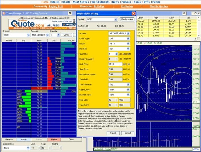Forex api oanda