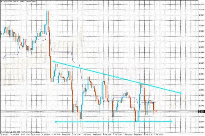 Hybrid trading system pdf