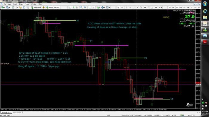 Forex trend setter
