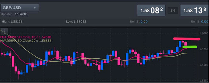Smart forex system forum