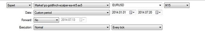 Difference between demo and live forex trading