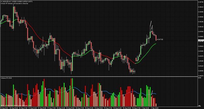 Form 6781 forex