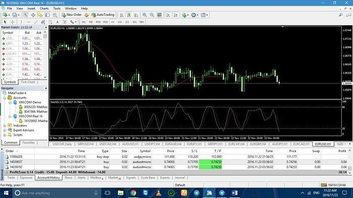 Difference Between Micro And Mini Accounts Beginner Questions - 