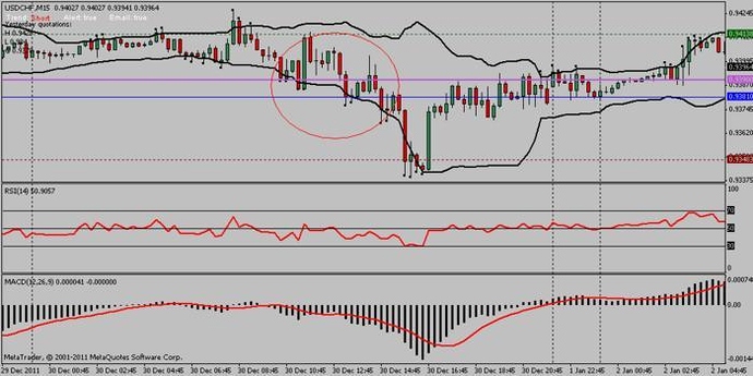 Forex buy side and sell side babypips