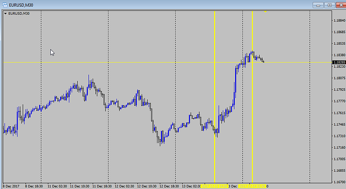 Forex watches price