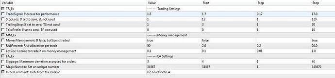 Difference between demo and live forex trading