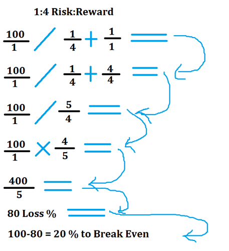 M1 ea forex