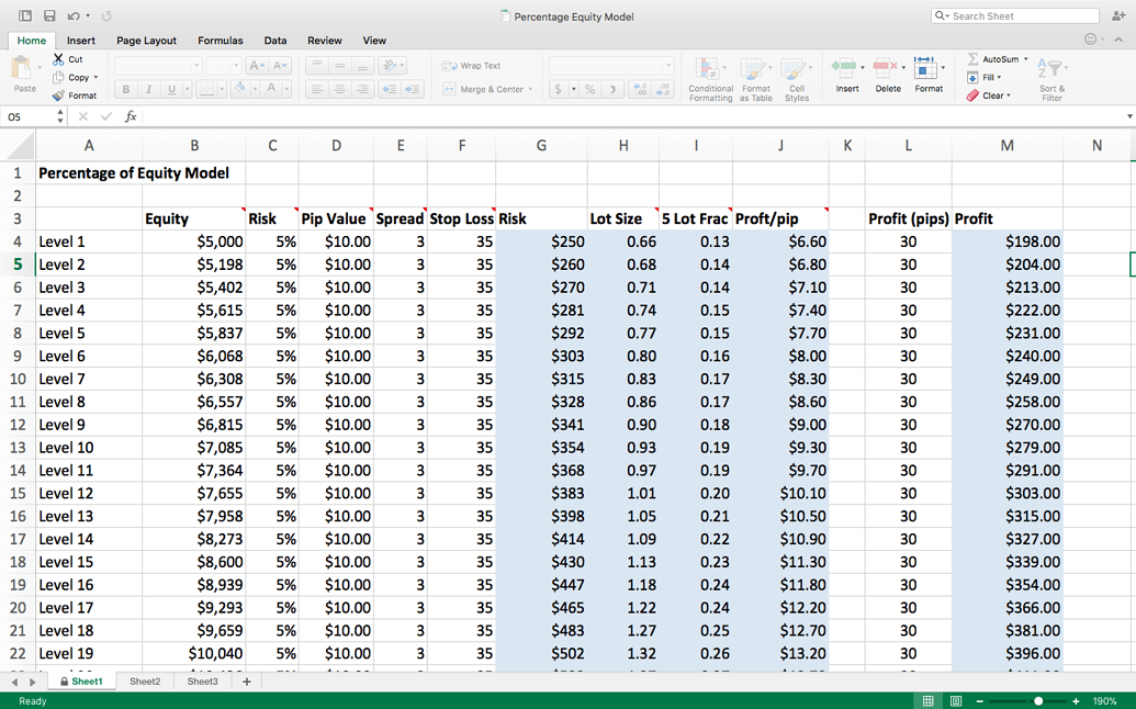 Lot size please help Beginner Questions Forum