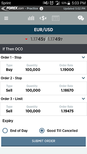 Forex discussion forum